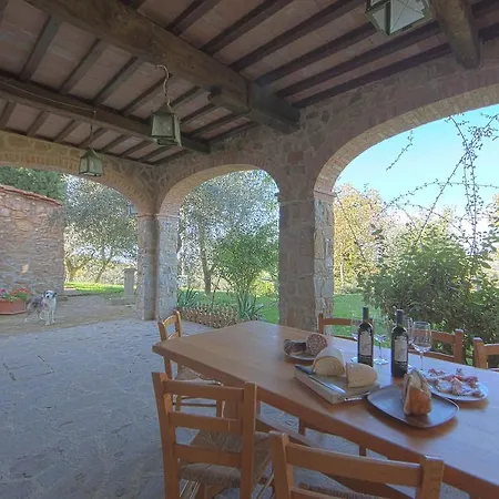 Tenuta La Silva Farm stay